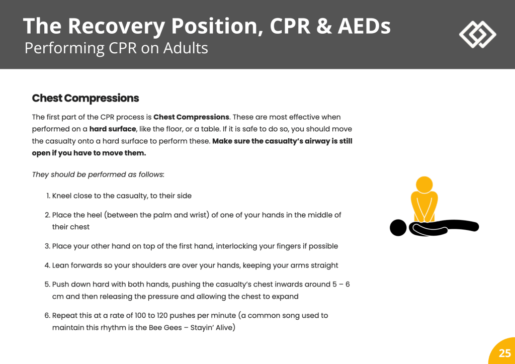 Sample Recovery position, CPR & AED course page