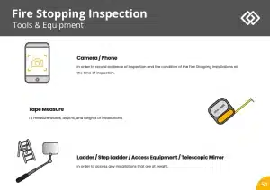 Sample  Fire Door Insallation Course Pages 