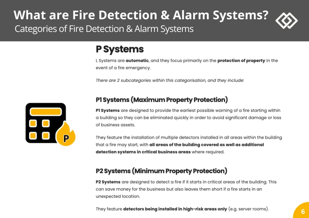Sample Fire Door Insallation Course Pages
