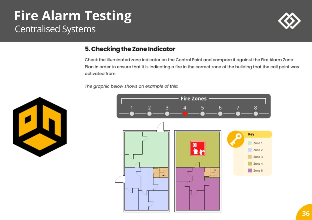 Sample Fire Door Insallation Course Pages