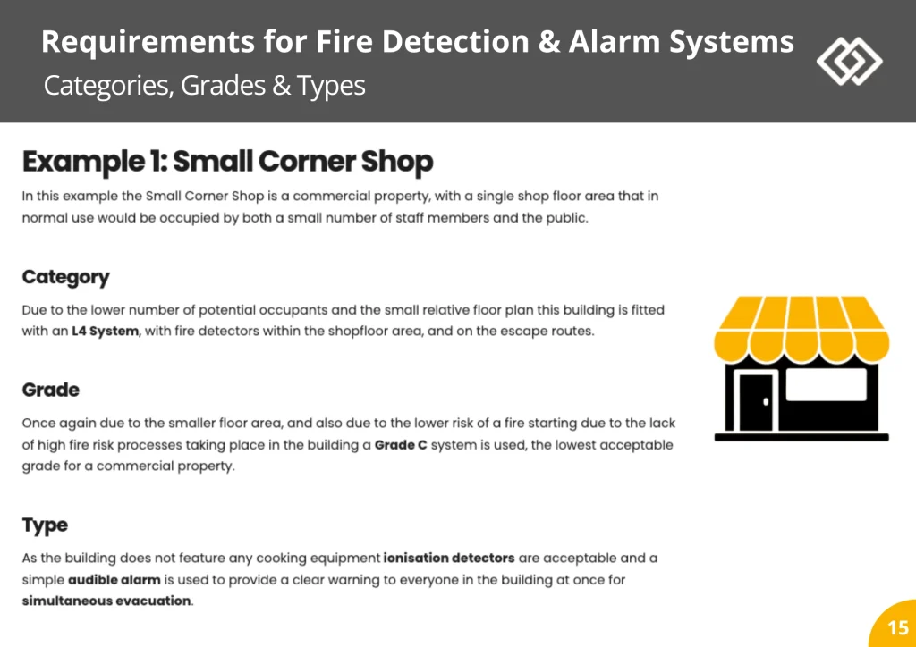 Sample Fire Door Insallation Course Pages