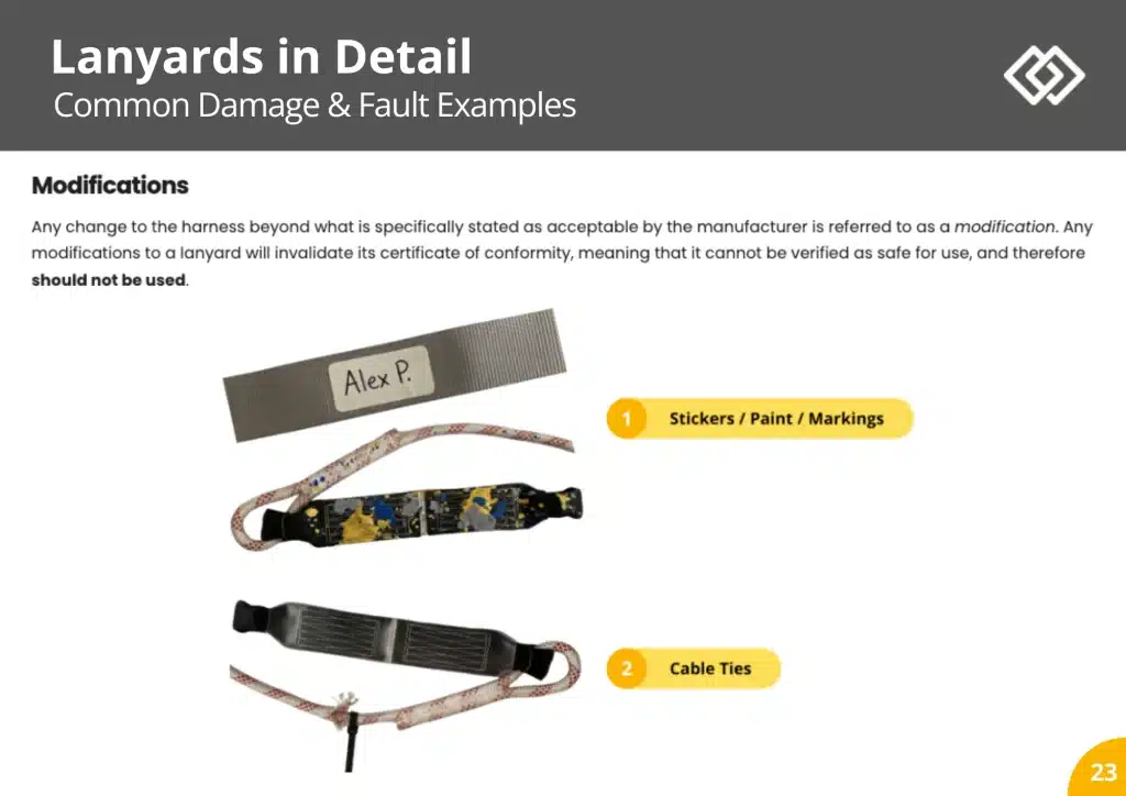 Sample  Fire Door Insallation Course Pages 