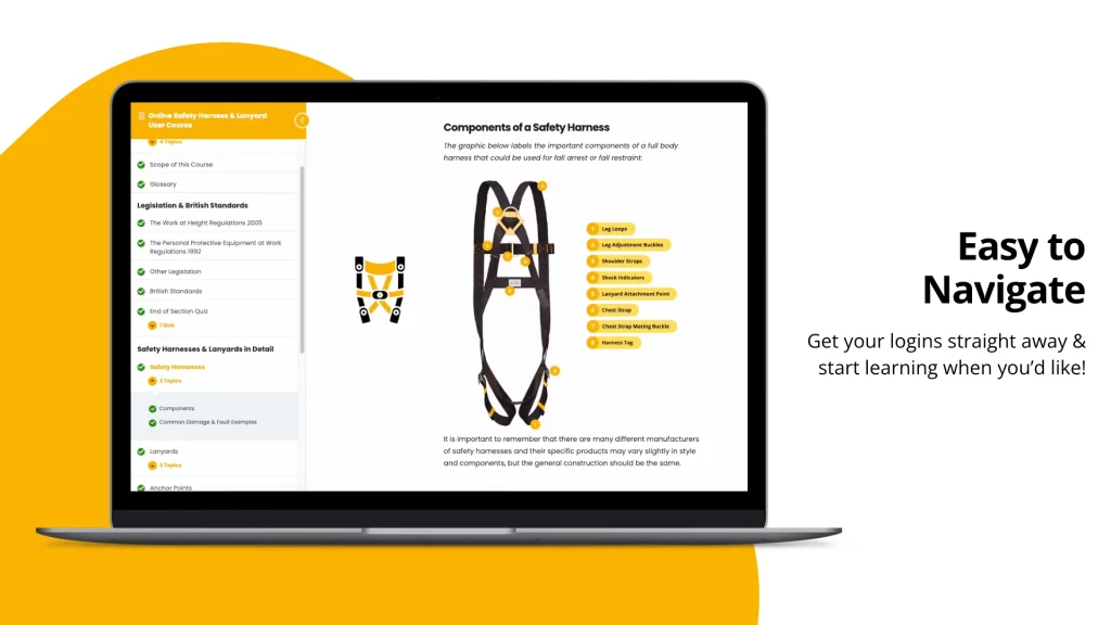Sample Harness Inspection Course Pages